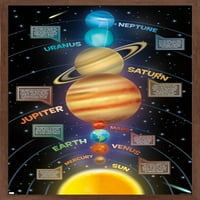 Плакат за стена на слънчевата система, 22.375 34 в рамка